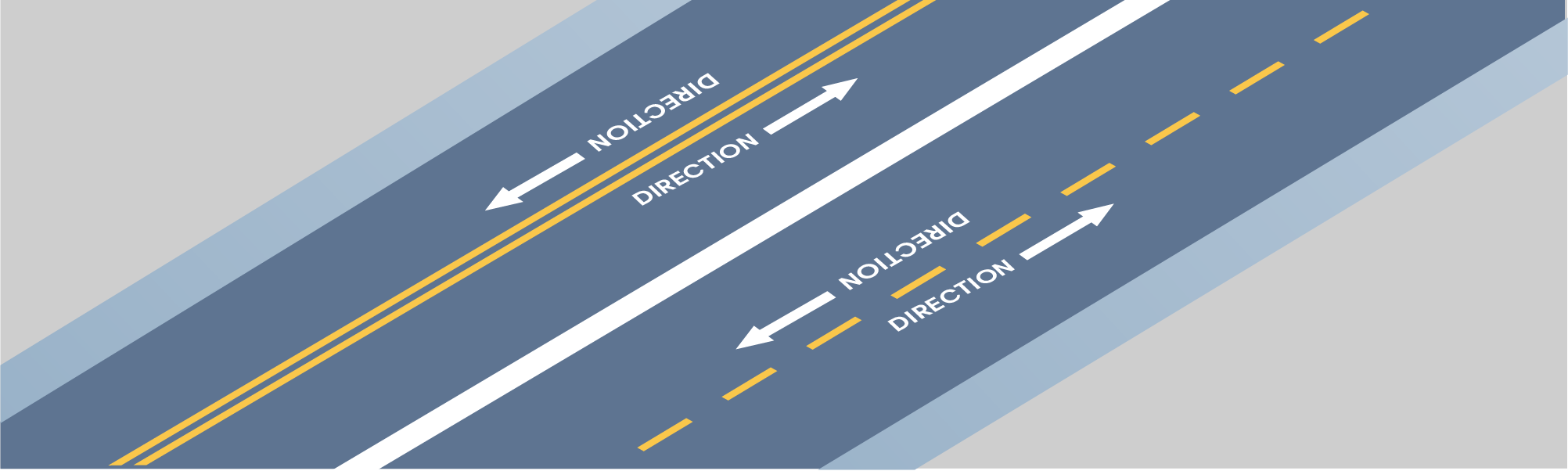 Traffic Signs - What do yellow lines indicate?